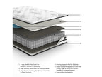 Chime 10 Inch Medium Hybrid Twin Mattress